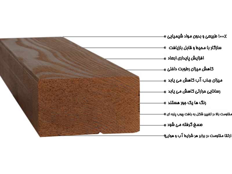 مراحل تولید چوب ترمو